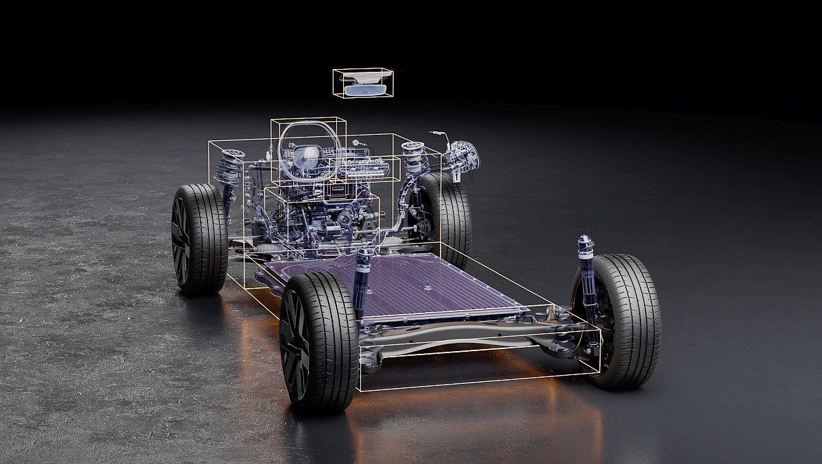 platforma MEB+