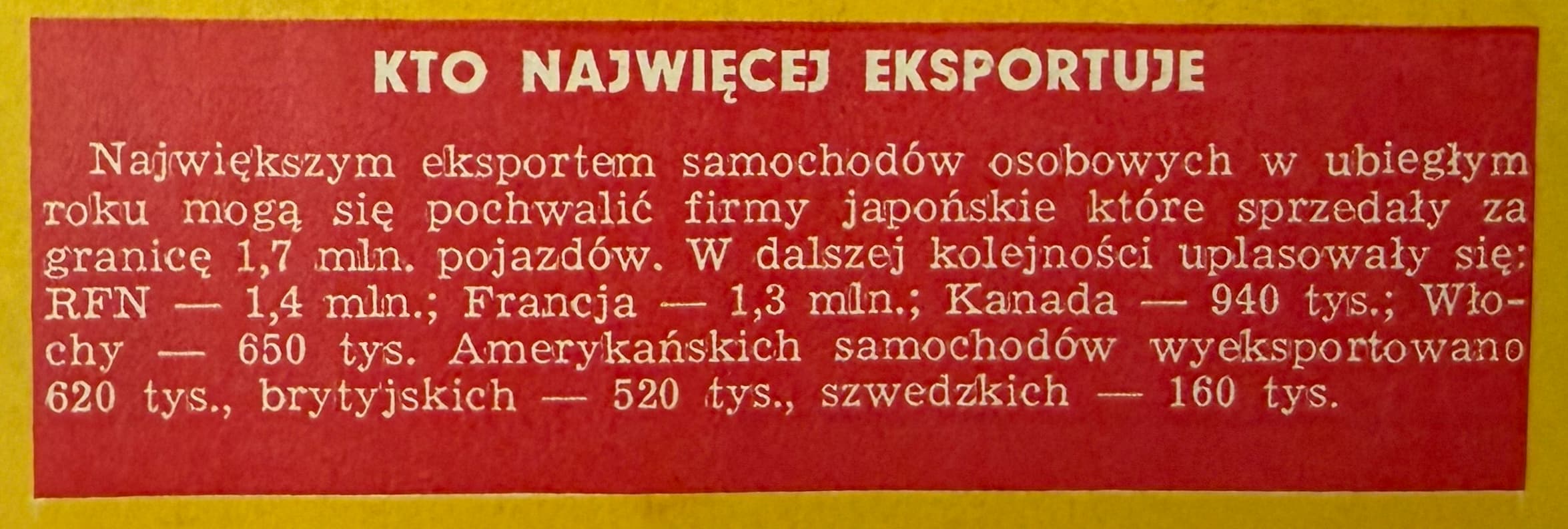 motor 38 1976 kto najwiecej eksportuje