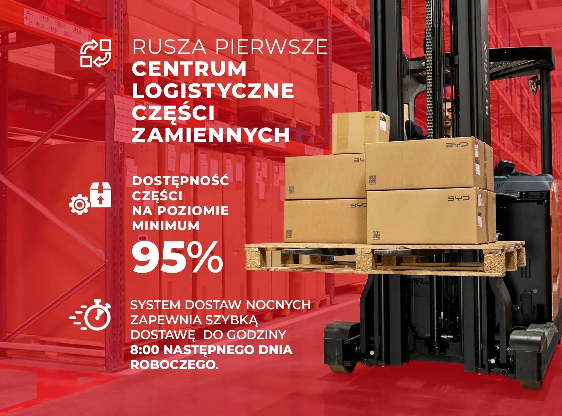 BYD - magazyny cześci w Polsce