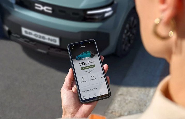 Nowa Dacia Spring 2027