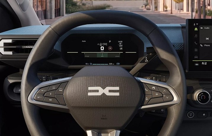 Nowa Dacia Spring 2027