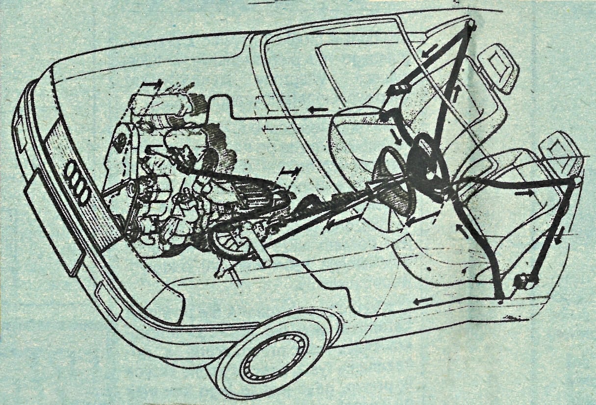 Audi 80 B3 – ystem napinania pasów